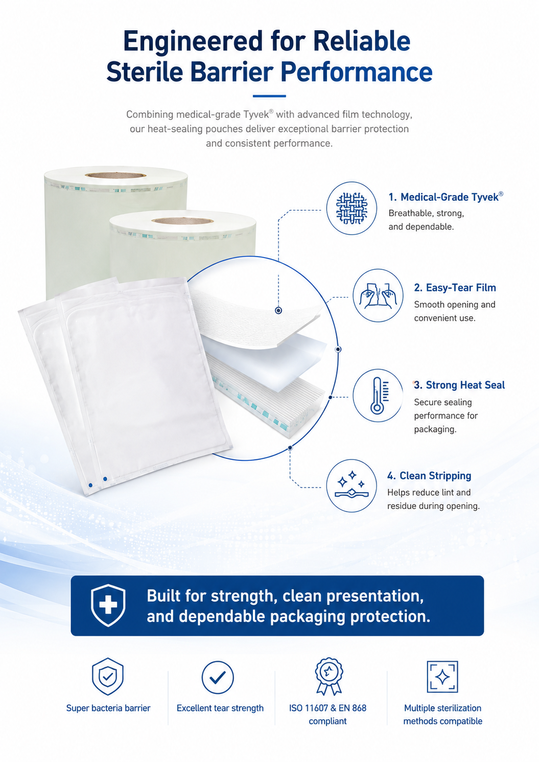 1073B-1059B-2FS_Tyvek-Heat-Sealing-Pouch-Reel detail 2