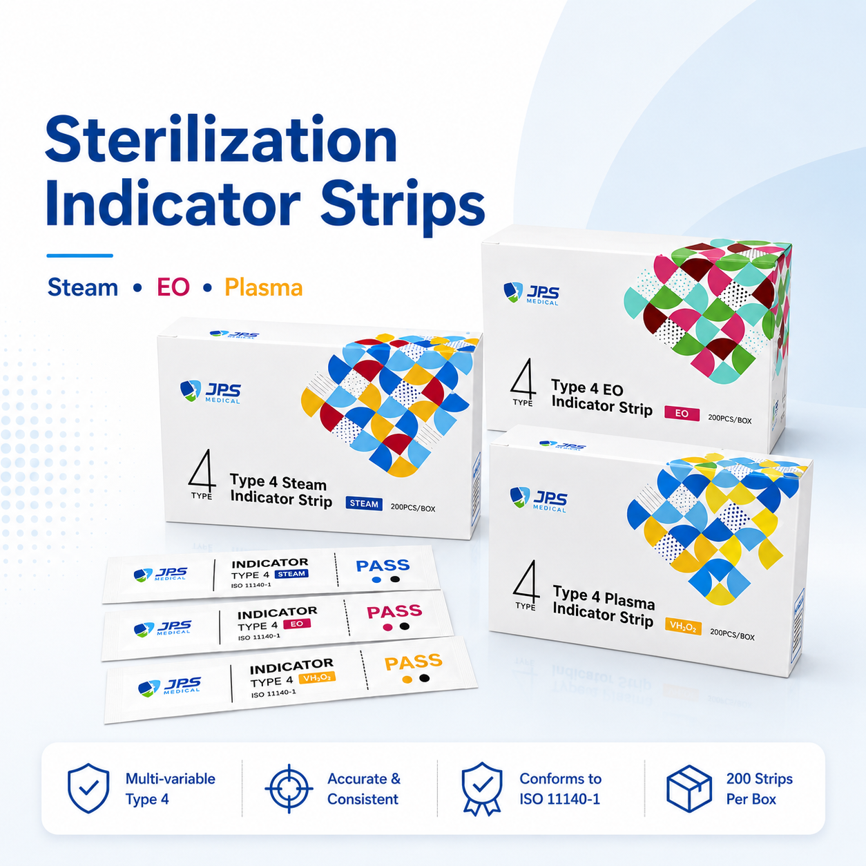 Chemical Indicator Strip