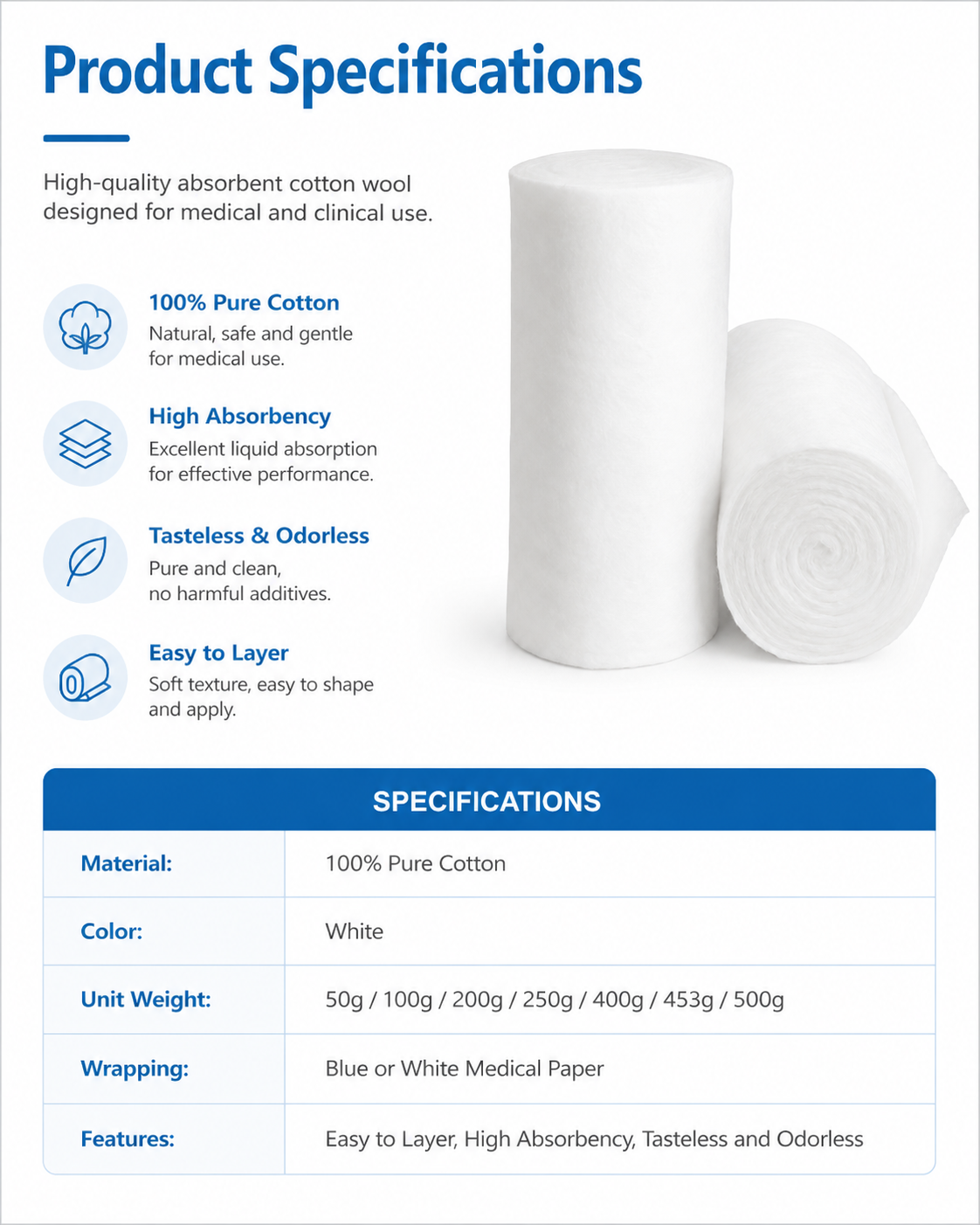 Absorbent Cotton Wool_MB24650 detail 2