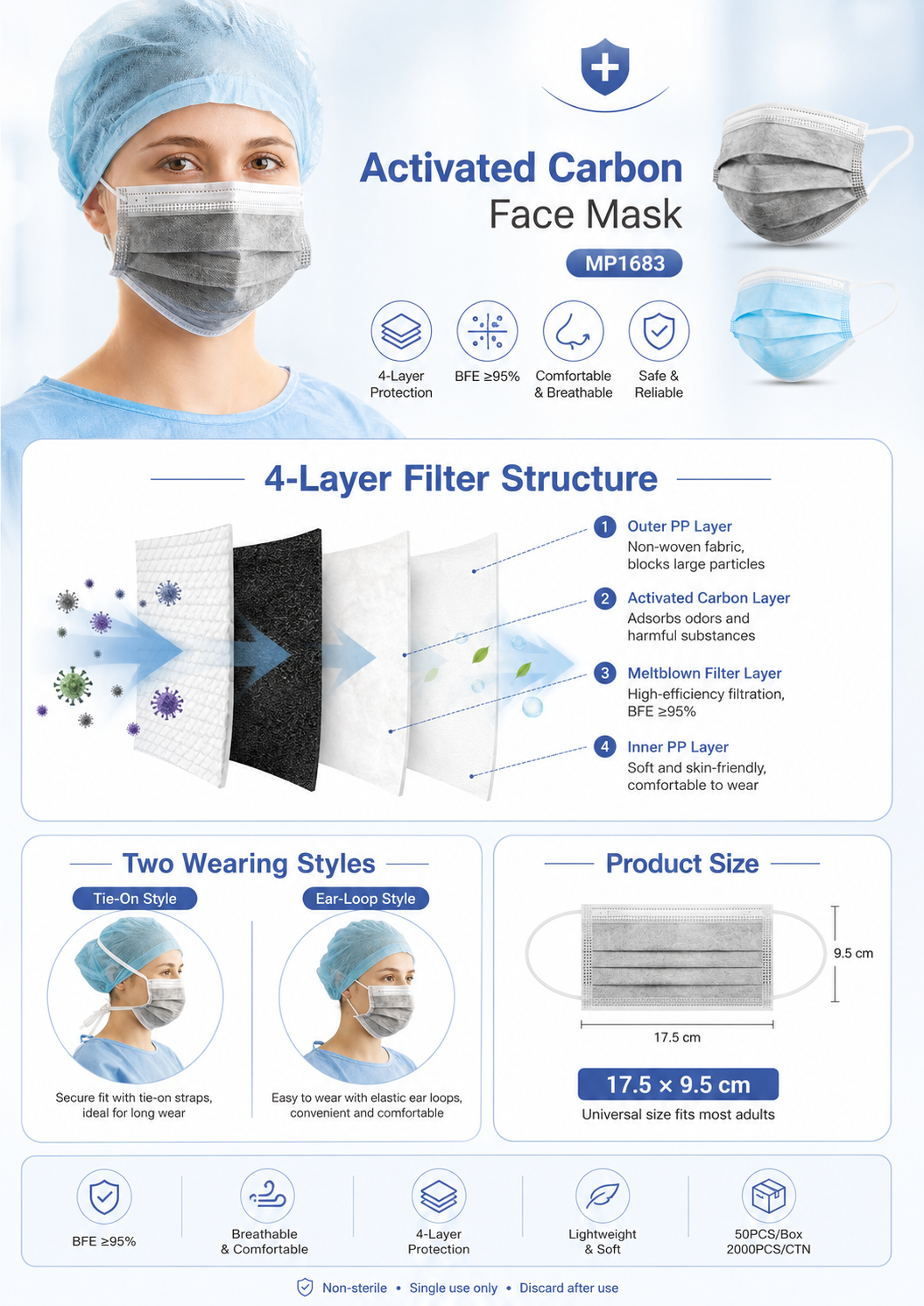 Activated Carbon Face Mask_MP1683 detail 2