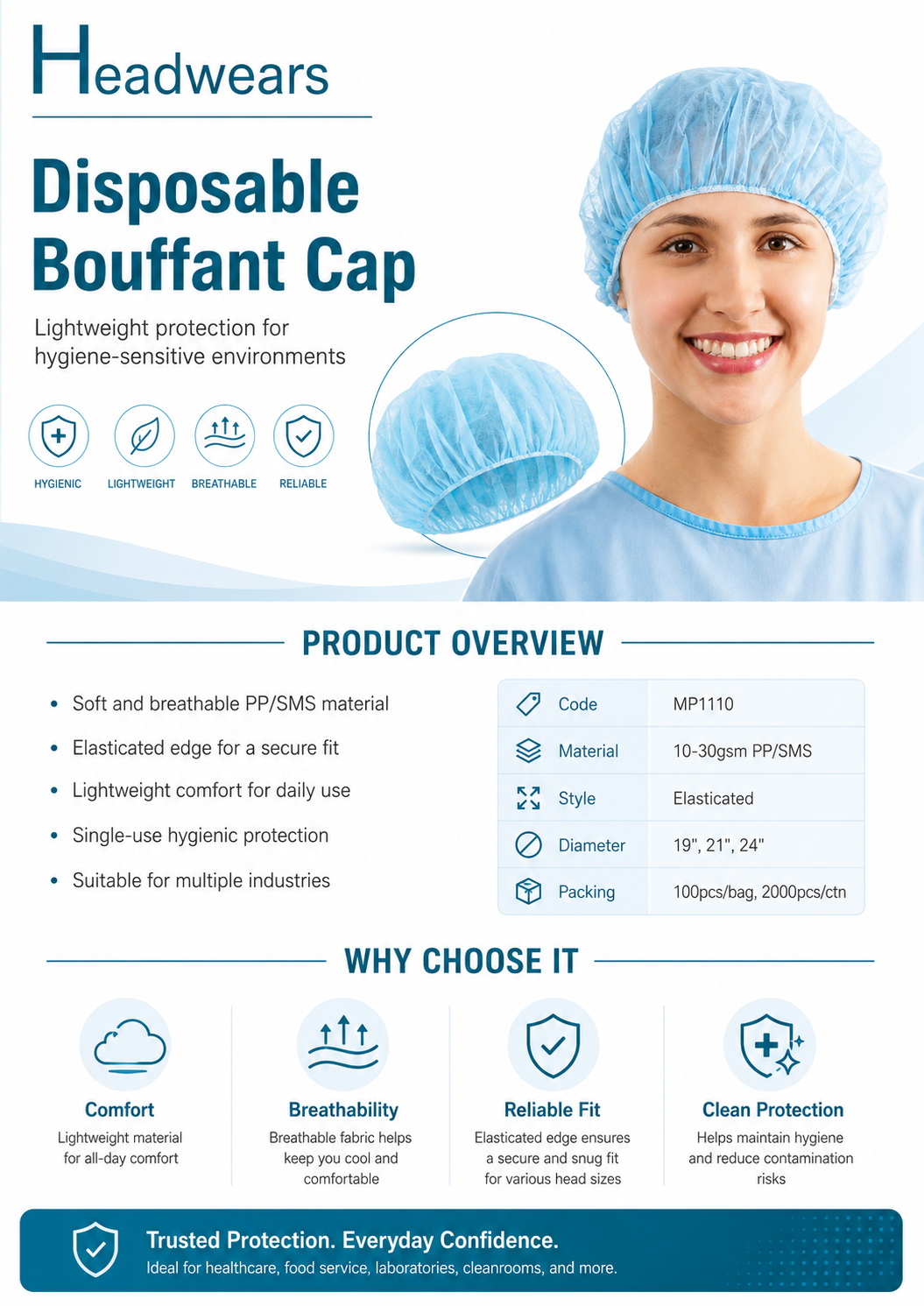 Bouffant Cap_MP1110 detail 1