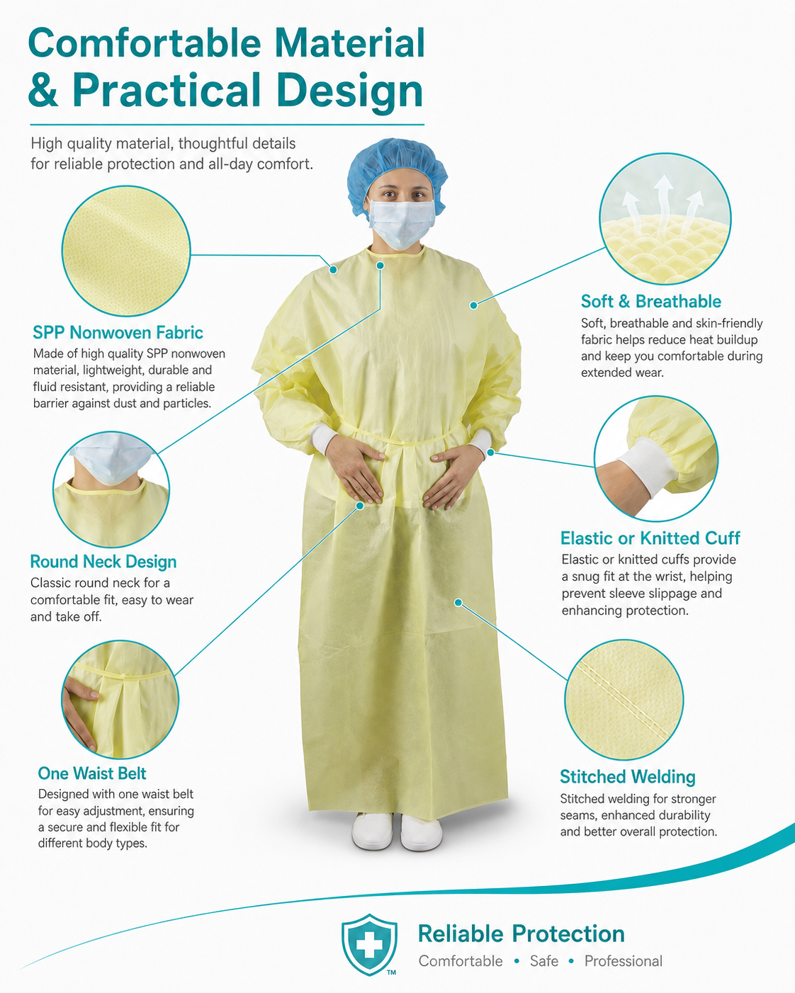 General Isolation Gown_MP1211 detail 2