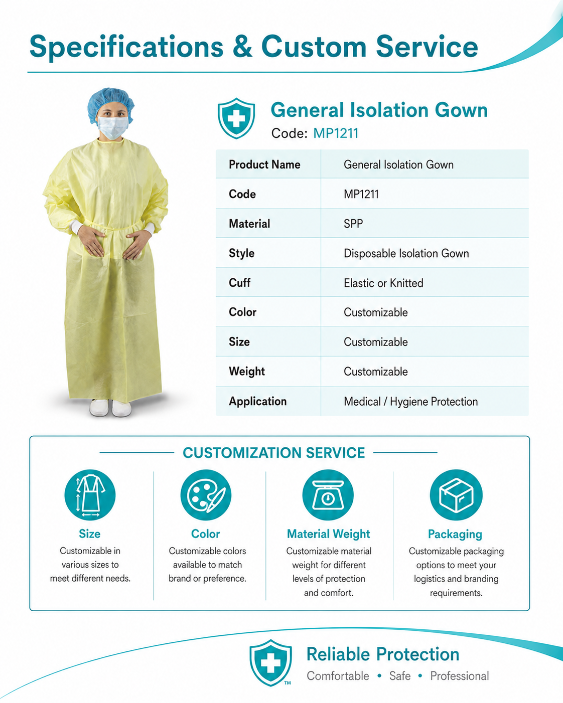 General Isolation Gown_MP1211 detail 4