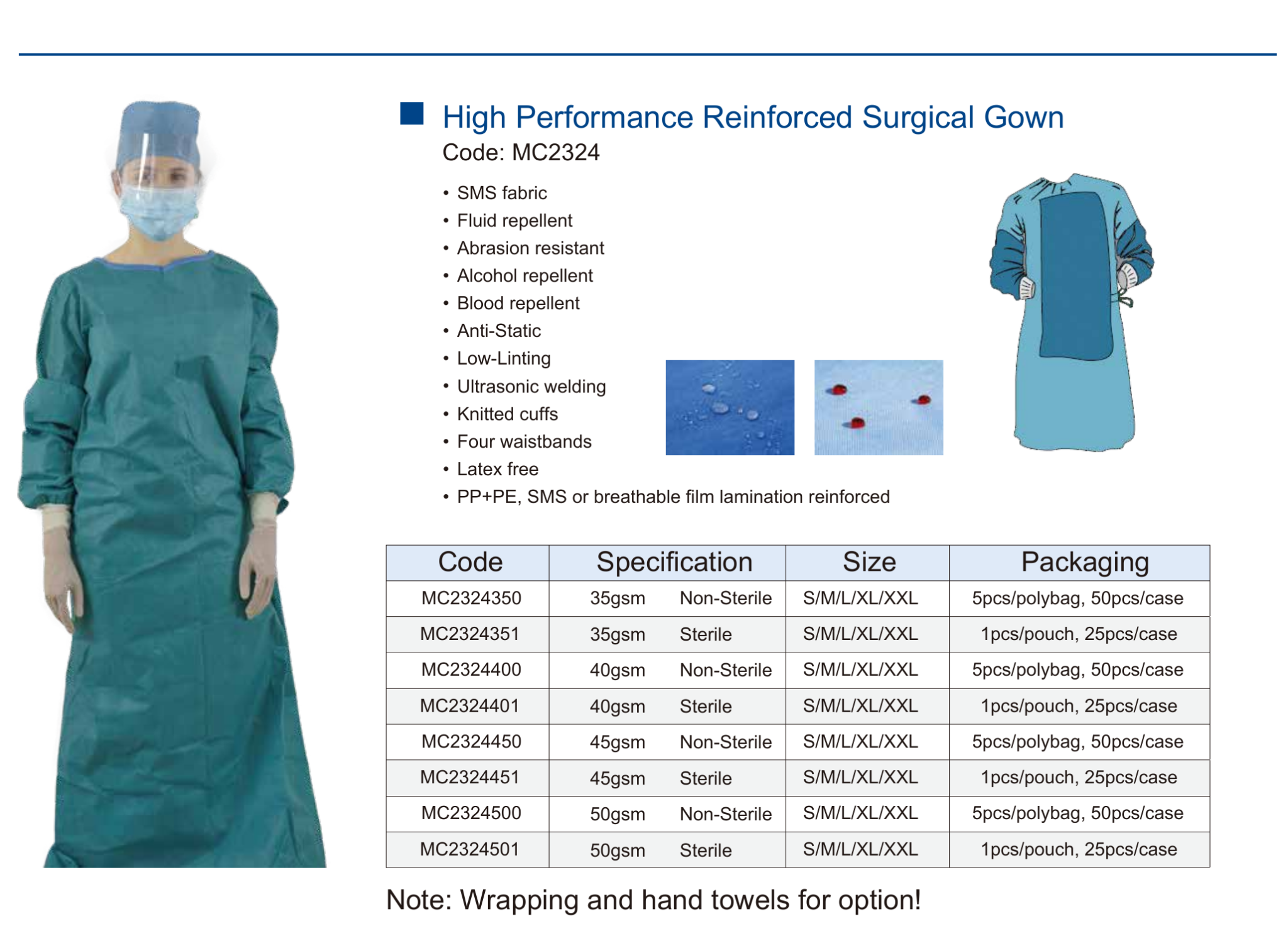 High Performance Reinforced Surgical Gown_MC2324 detail 1