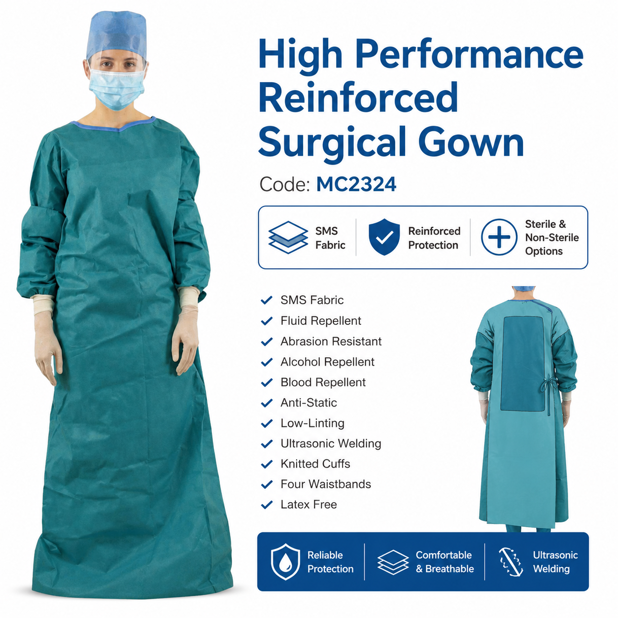 Choosing the Right Surgical Gown: AAMI Levels 1–4 Explained