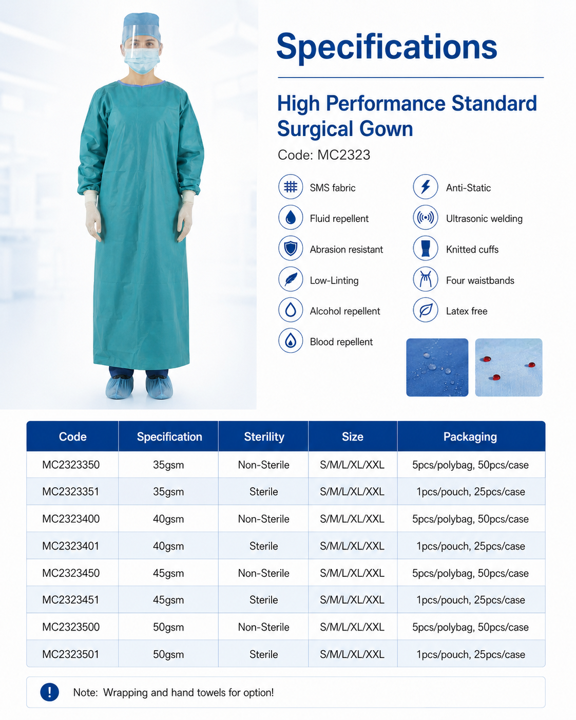 High Performance Standard Surgical Gown_MC2323 detail 4