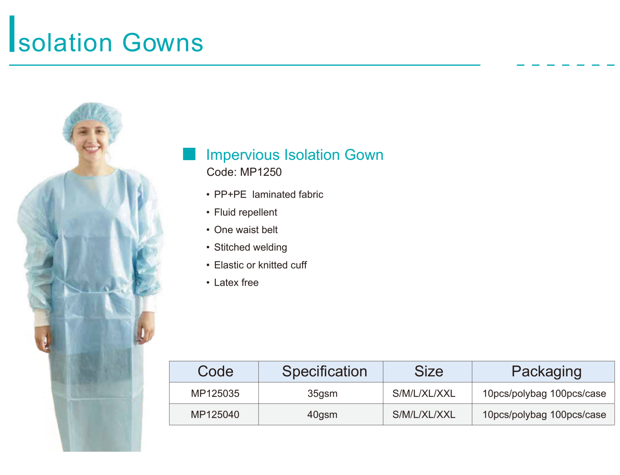 Impervious Isolation Gown_MP1250 detail 1