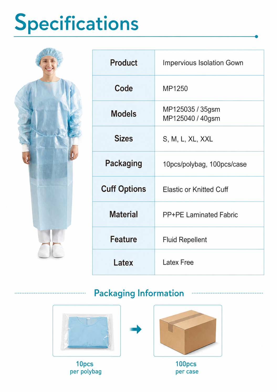 Impervious Isolation Gown_MP1250 detail 5