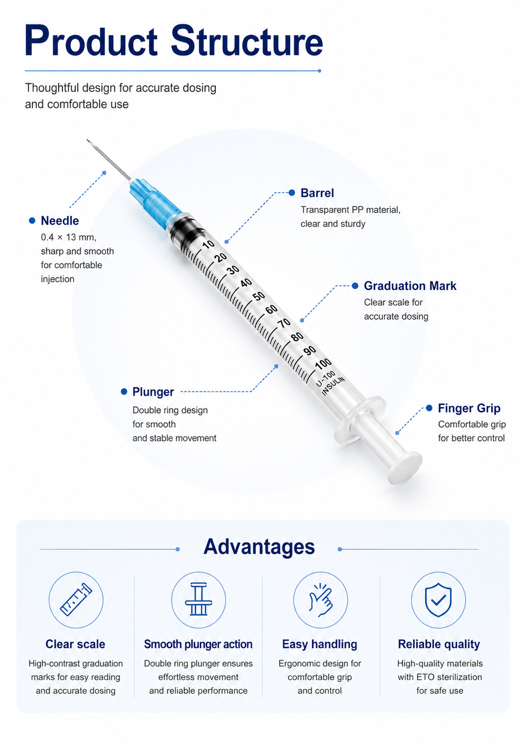 Insulin Syringe_MD2771 detail 4