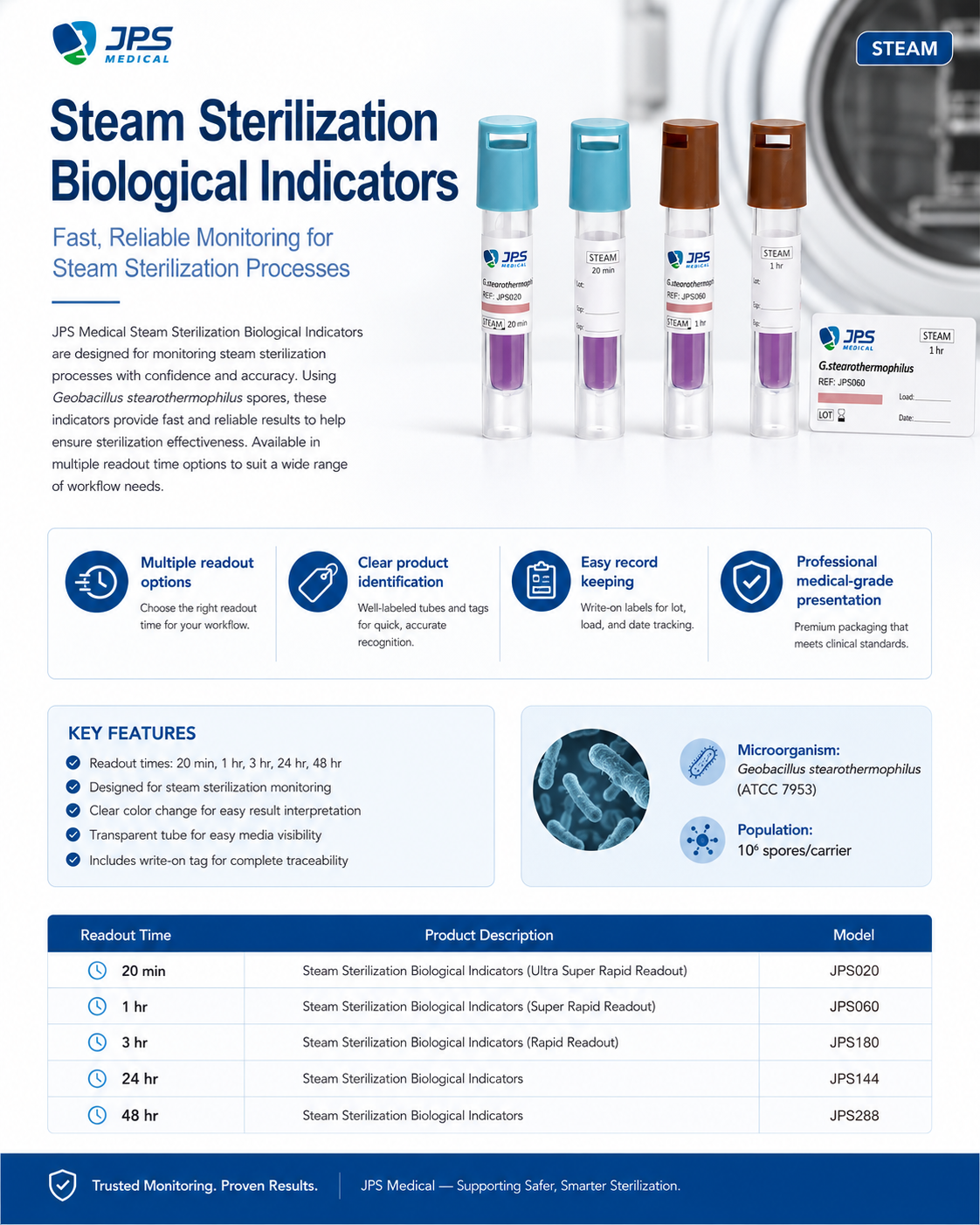 JPS-series_Steam-Biological-Indicator detail 2