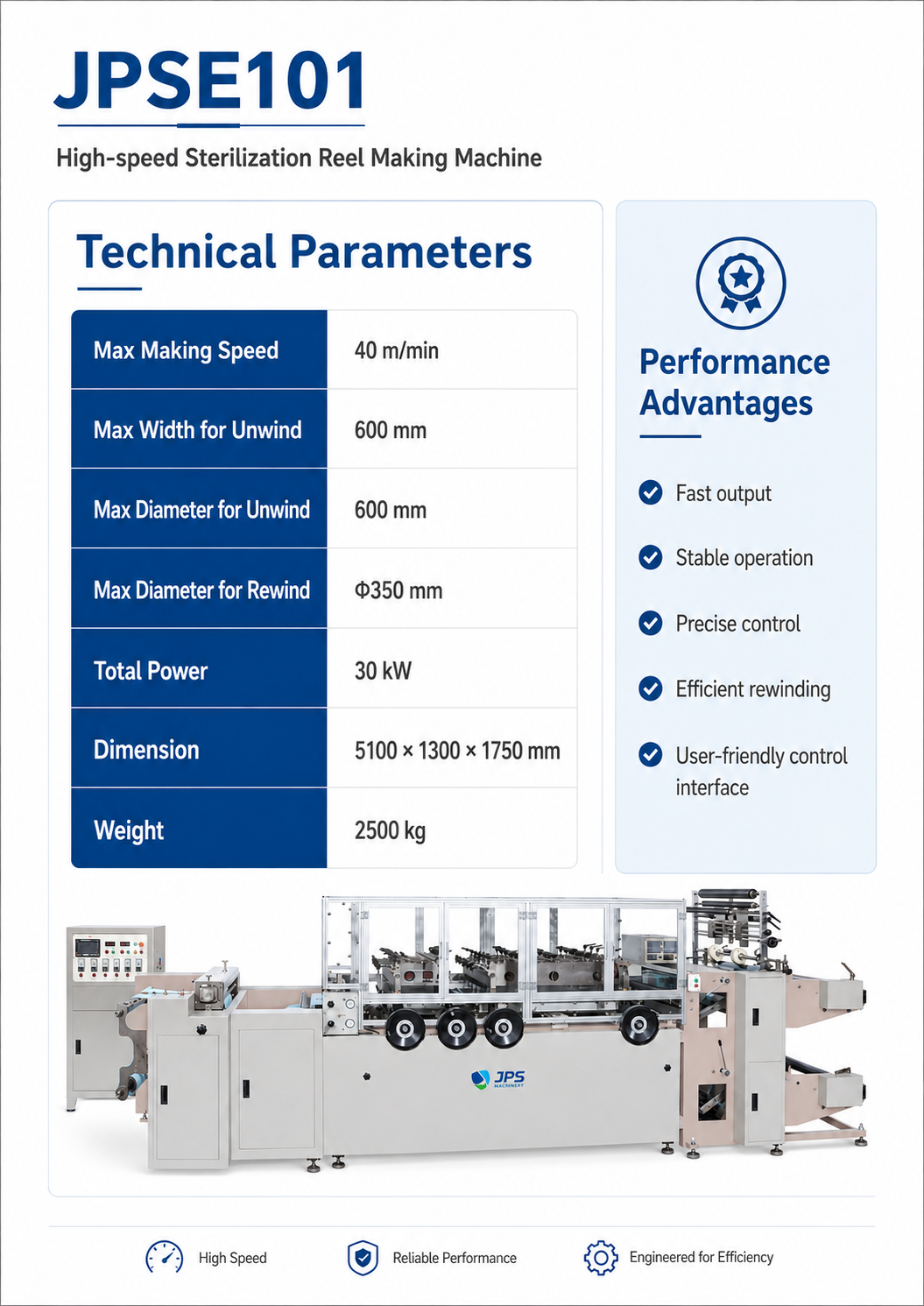 JPSE101_High-speed-Sterilization-Reel-Making-Machine detail 3