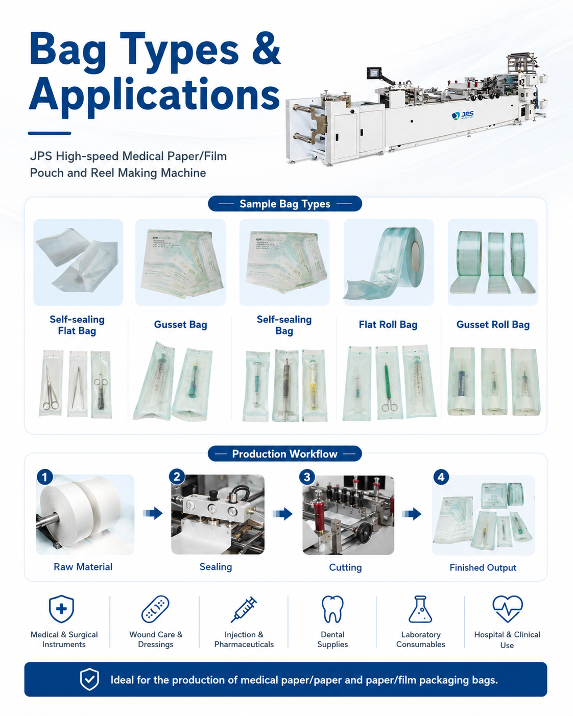 JPSE104-105_High-speed-Medical-Paper-film-Pouch-and-Reel-Making-Machine detail 5