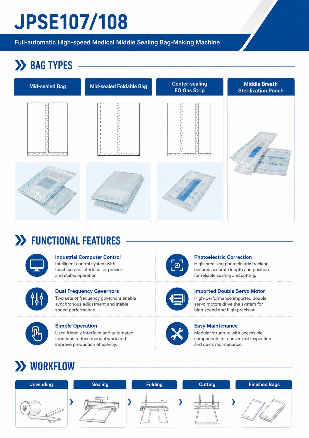 JPSE107-108_Full-automatic-High-speed-Medical-Middle-Sealing-Bag-Making-Machine detail 3