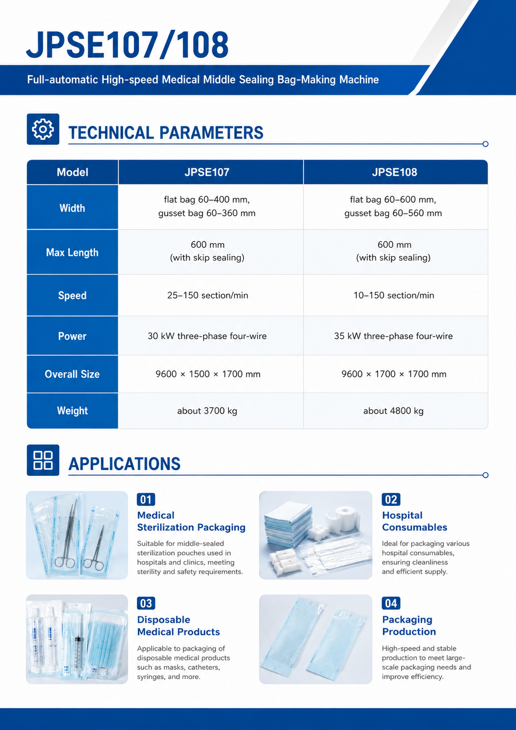 JPSE107-108_Full-automatic-High-speed-Medical-Middle-Sealing-Bag-Making-Machine detail 4