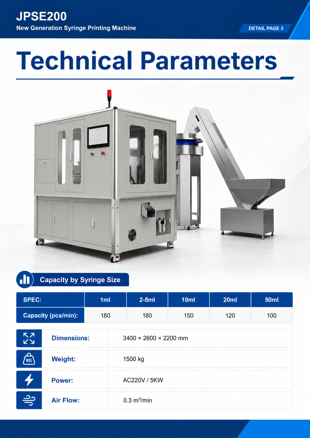 JPSE200_New-Generation-Syringe-Printing-Machine detail 4