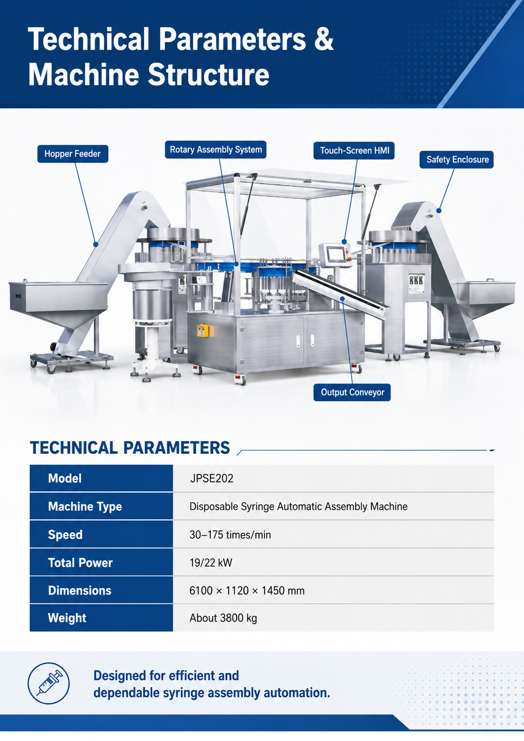 JPSE202_Disposable-Syringe-Automatic-Assembly-Machine detail 3
