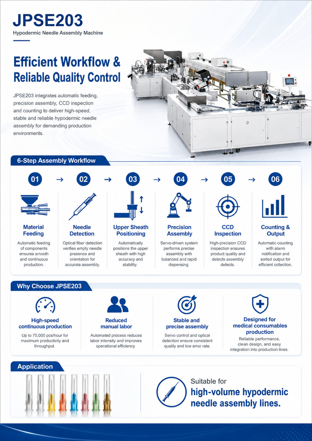 JPSE203_Hypodermic-Needle-Assembly-Machine detail 4