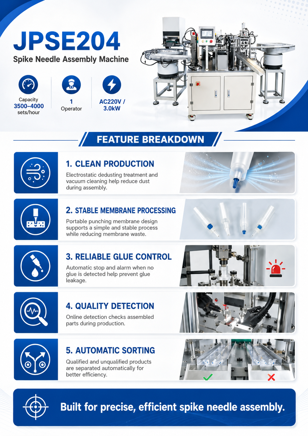 JPSE204_Spike-Needle-Assembly-Machine detail 4
