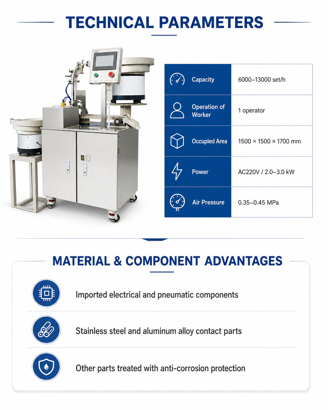 JPSE206_Regulator-Assembly-Machine detail 3