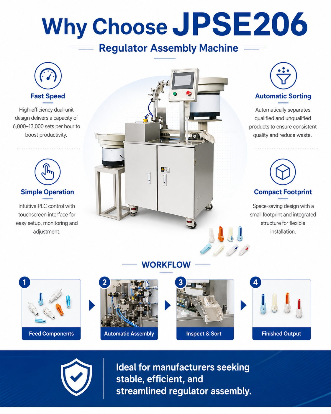 JPSE206_Regulator-Assembly-Machine detail 4