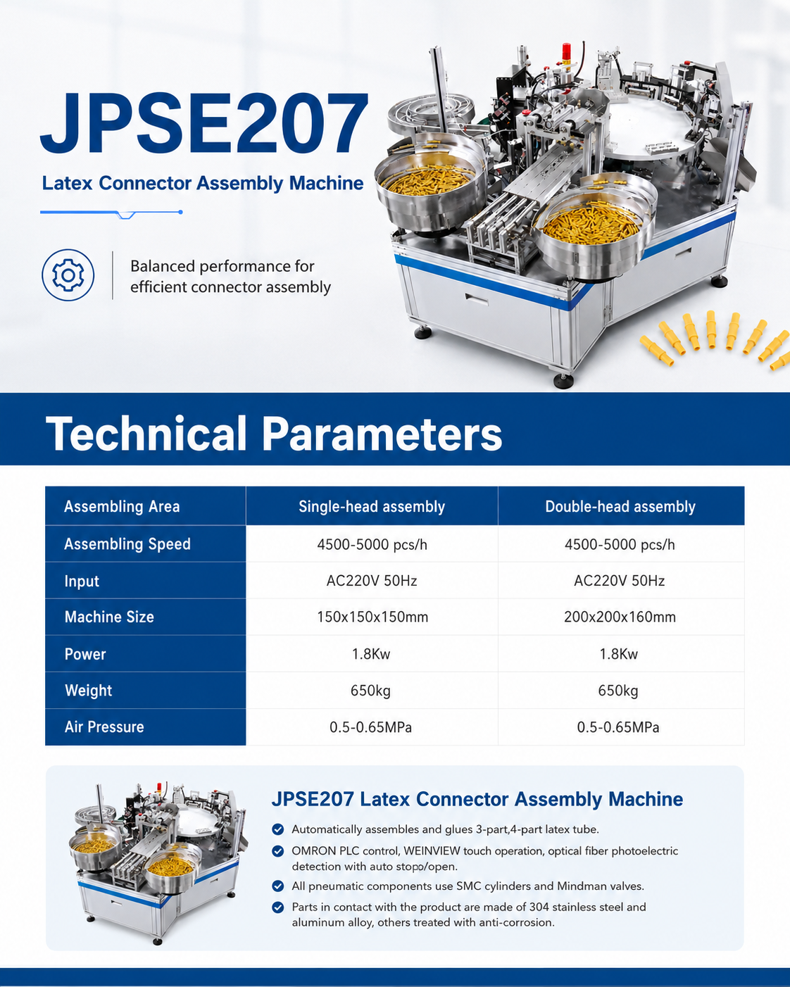 JPSE207_Latex-Connector-Assembly-Machine detail 3