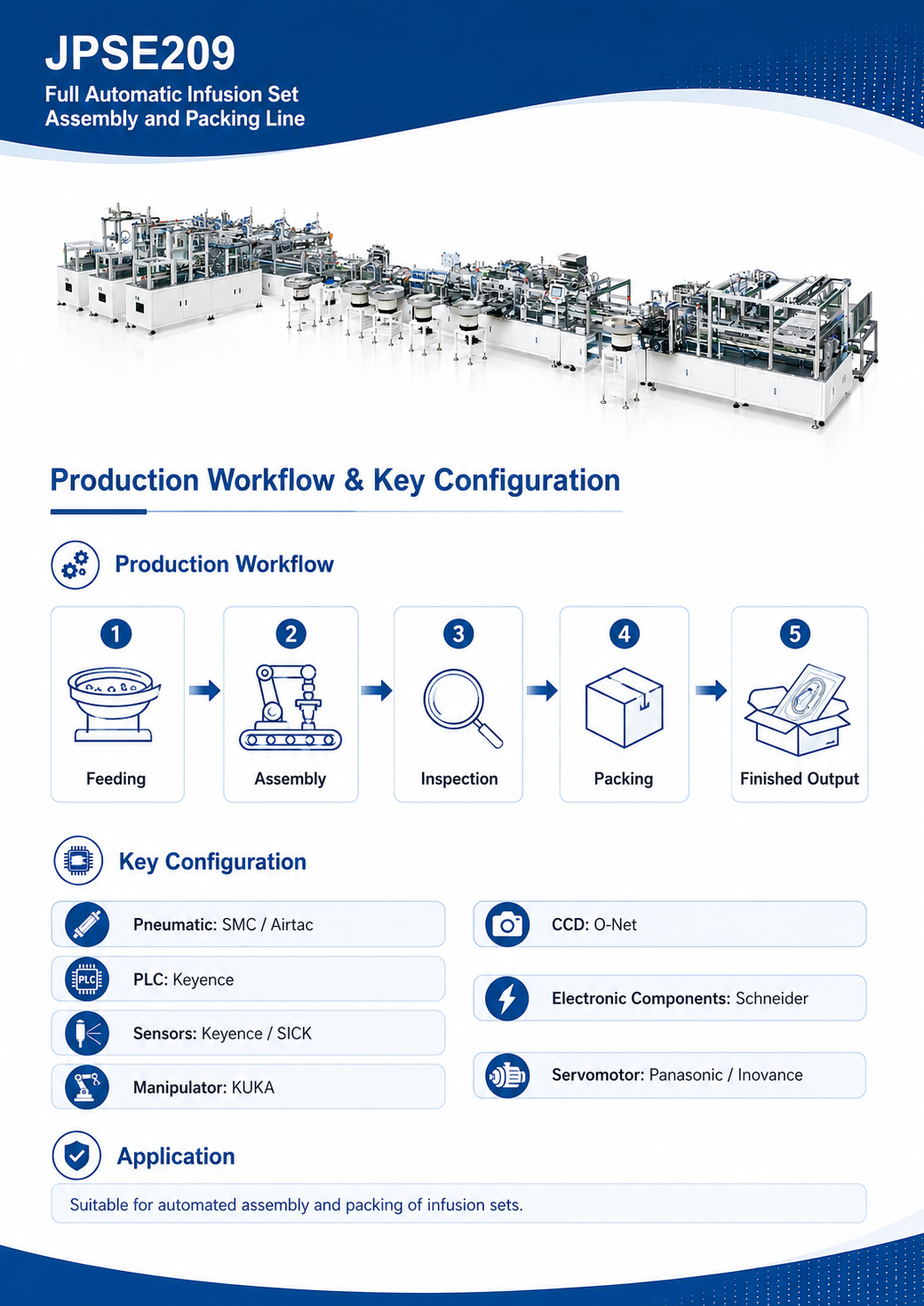 JPSE209_Full-Automatic-Infusion-Set-Assembly-and-Packing-Line detail 4