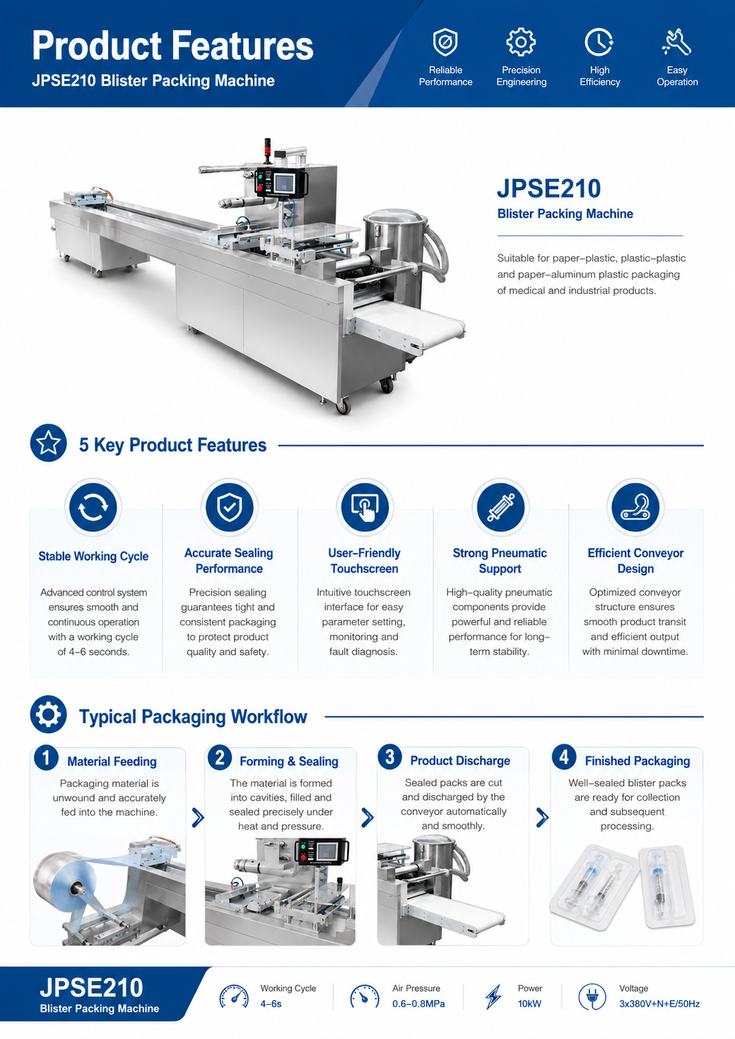 JPSE210_Blister-Packing-Machine detail 5