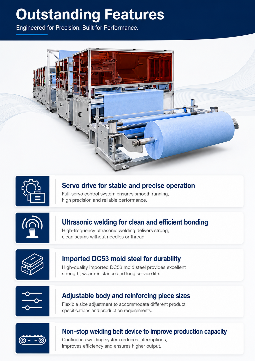 JPSE300_Full-Servo-Reinforced-Surgical-Gown-Body-Making-Machine detail 3