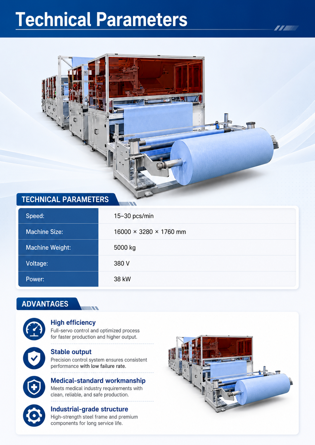 JPSE300_Full-Servo-Reinforced-Surgical-Gown-Body-Making-Machine detail 4