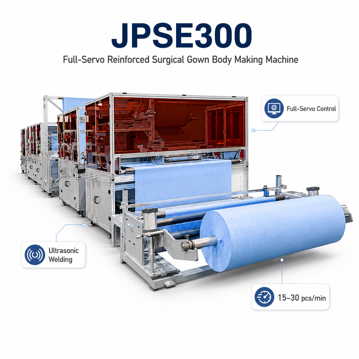 Non-woven Medical Product Machine
