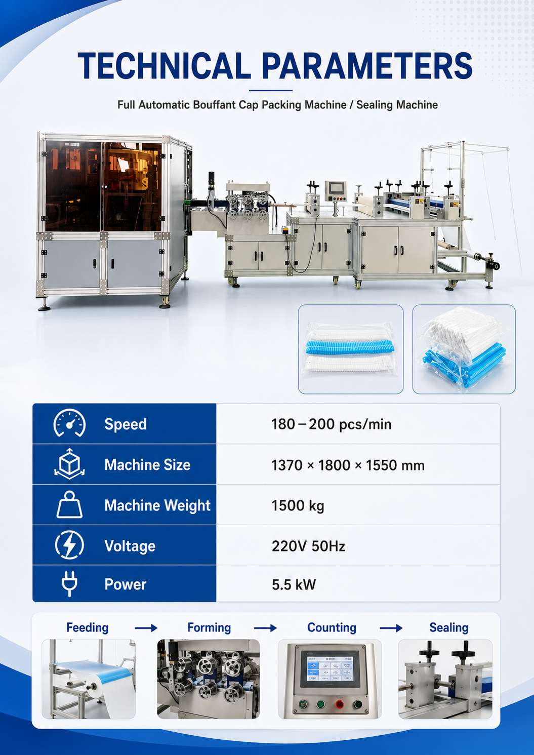 JPSE302_Full-Automatic-Bouffant-Cap-Packing-Sealing-Machine detail 3