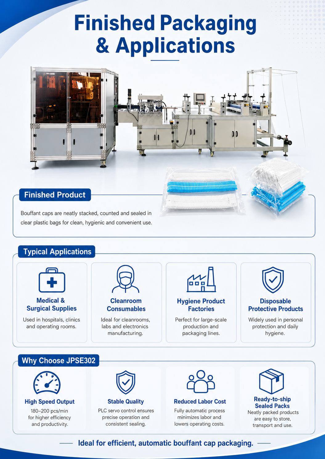 JPSE302_Full-Automatic-Bouffant-Cap-Packing-Sealing-Machine detail 5