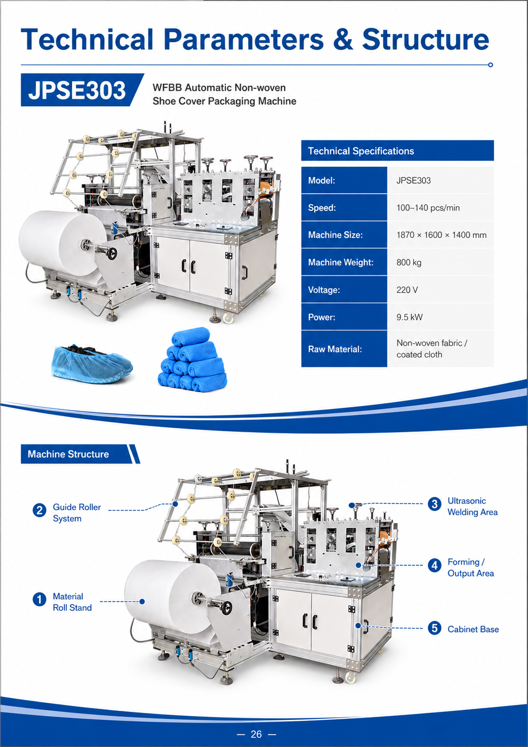 JPSE303_WFBB-Automatic-Non-woven-Shoe-Cover-Packaging-Machine detail 3