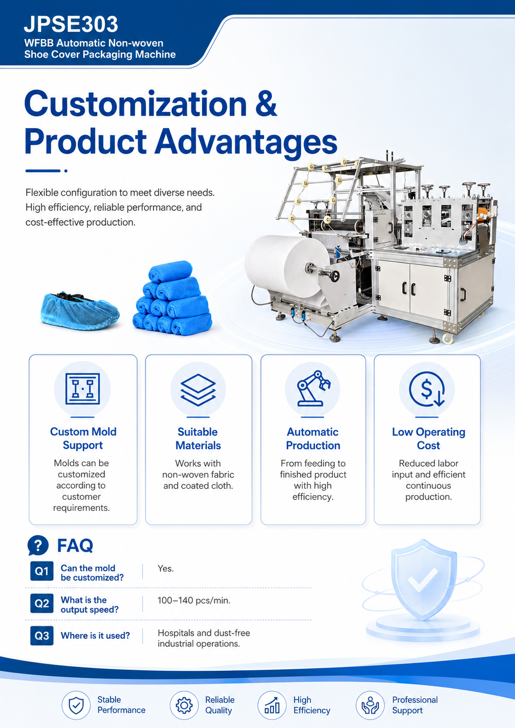 JPSE303_WFBB-Automatic-Non-woven-Shoe-Cover-Packaging-Machine detail 5