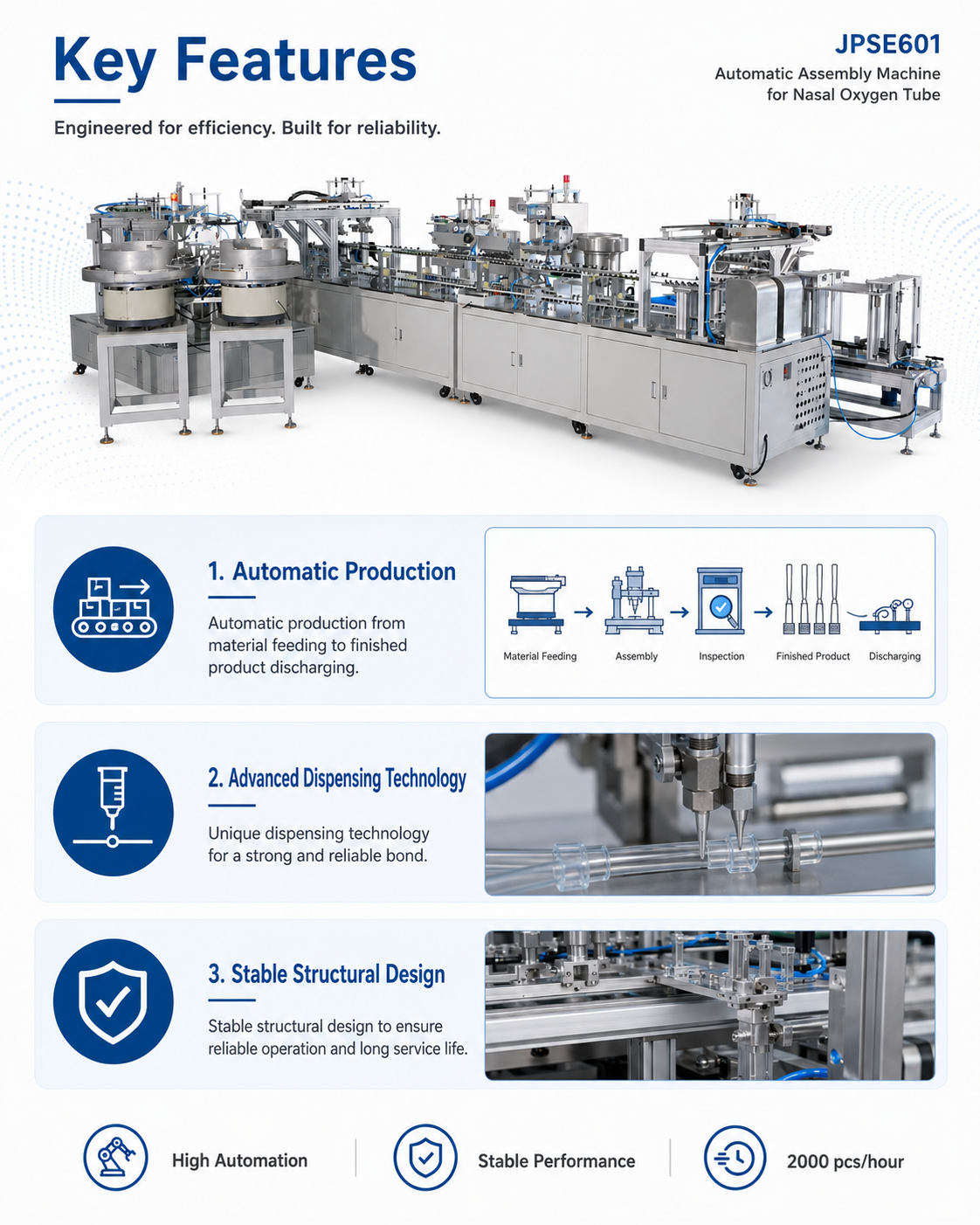 JPSE601_Automatic-Assembly-Machine-for-Nasal-Oxygen-Tube detail 3