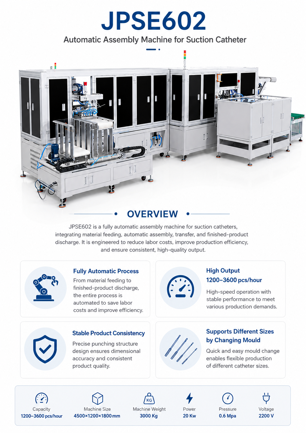 JPSE602_Automatic-Assembly-Machine-for-Suction-Catheter detail 2