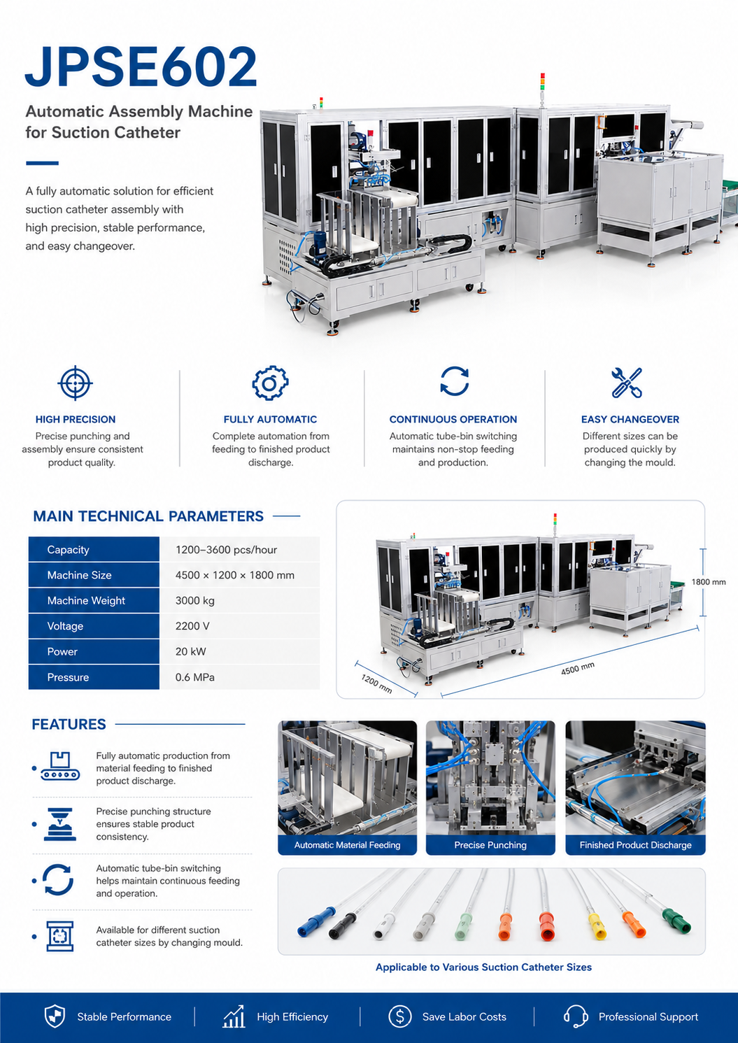 JPSE602_Automatic-Assembly-Machine-for-Suction-Catheter detail 3