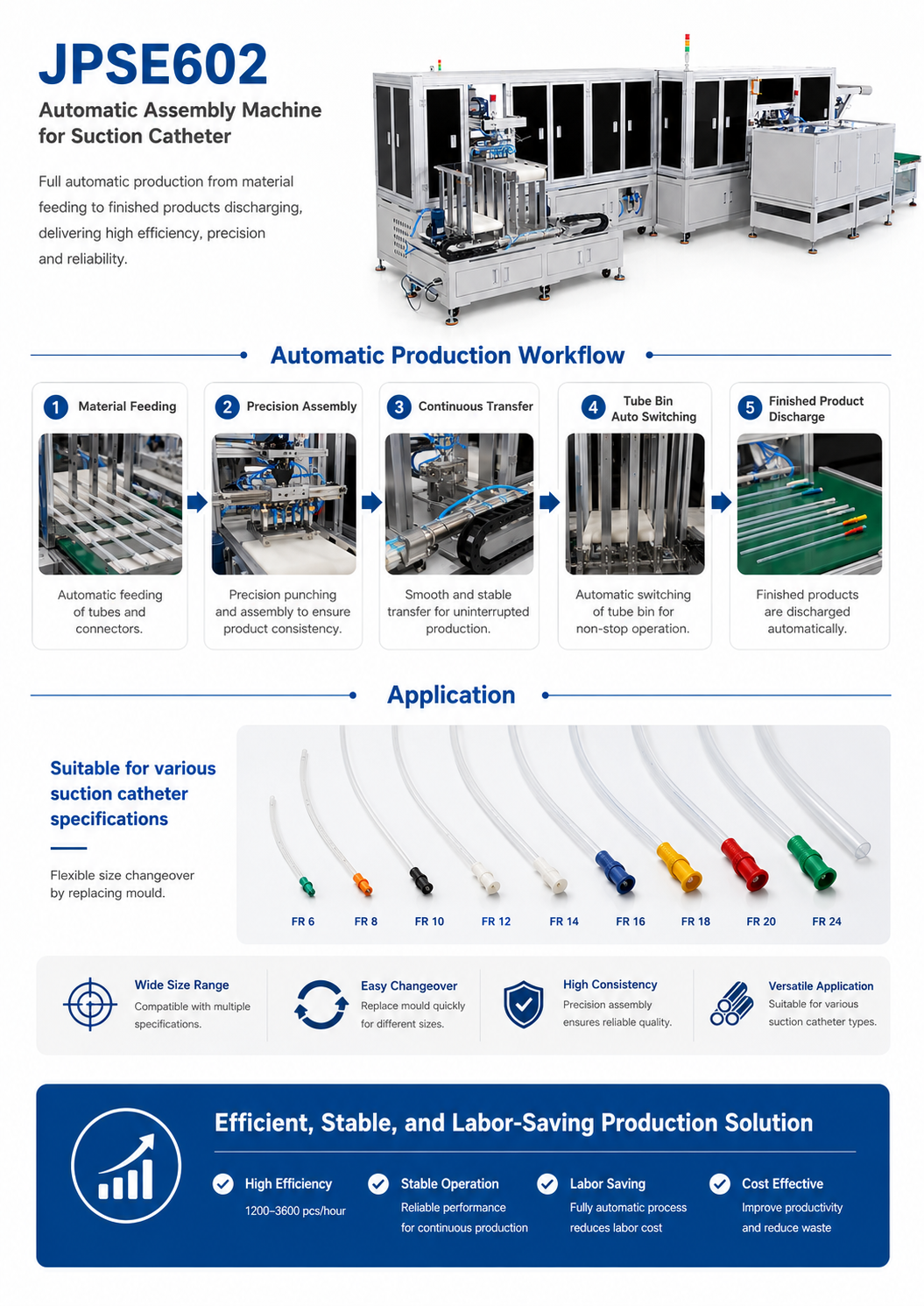 JPSE602_Automatic-Assembly-Machine-for-Suction-Catheter detail 4