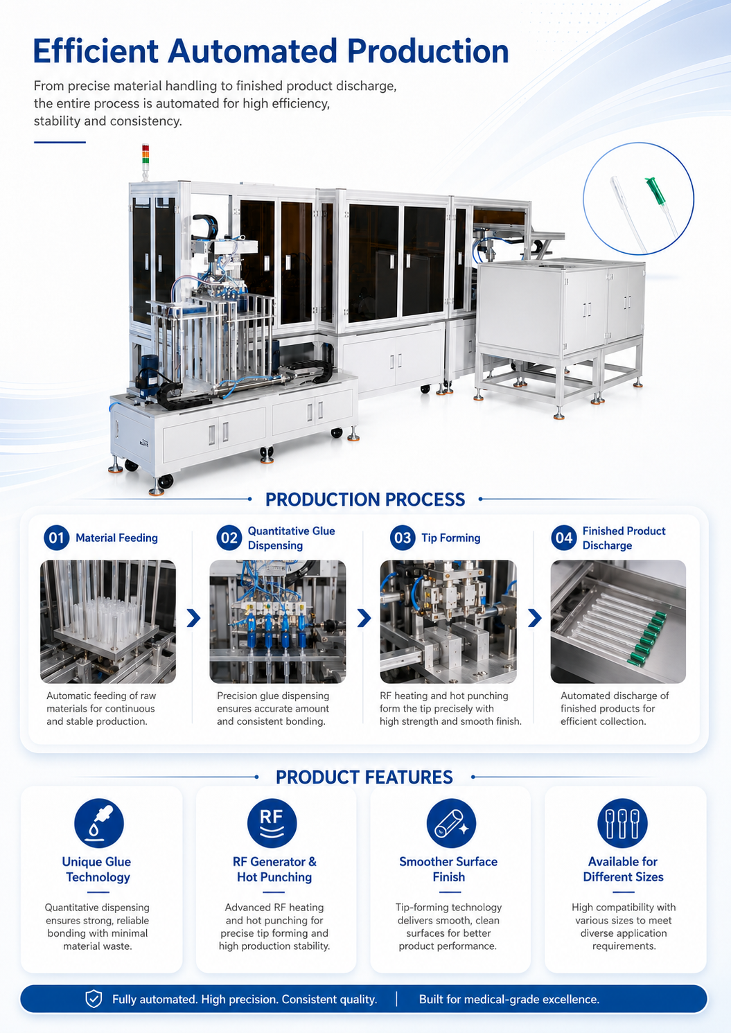 JPSE603_Automatic-Assembly-Machine-for-Nelaton-Catheter detail 3