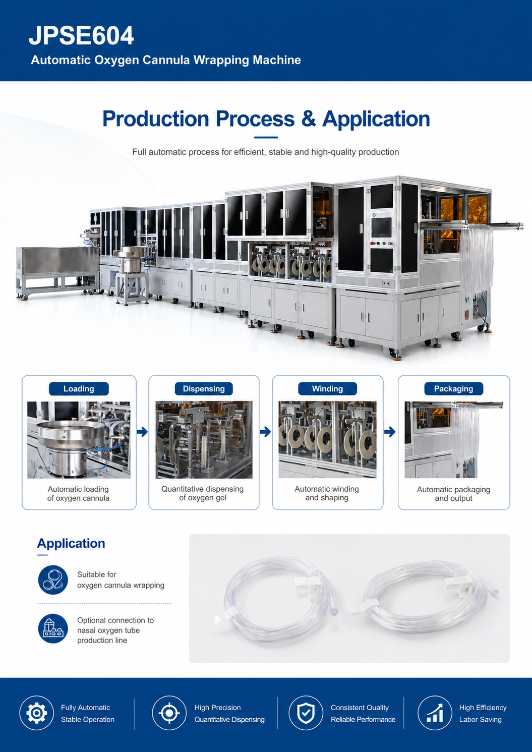 JPSE604_Automatic-Oxygen-Cannula-Wrapping-Machine detail 4