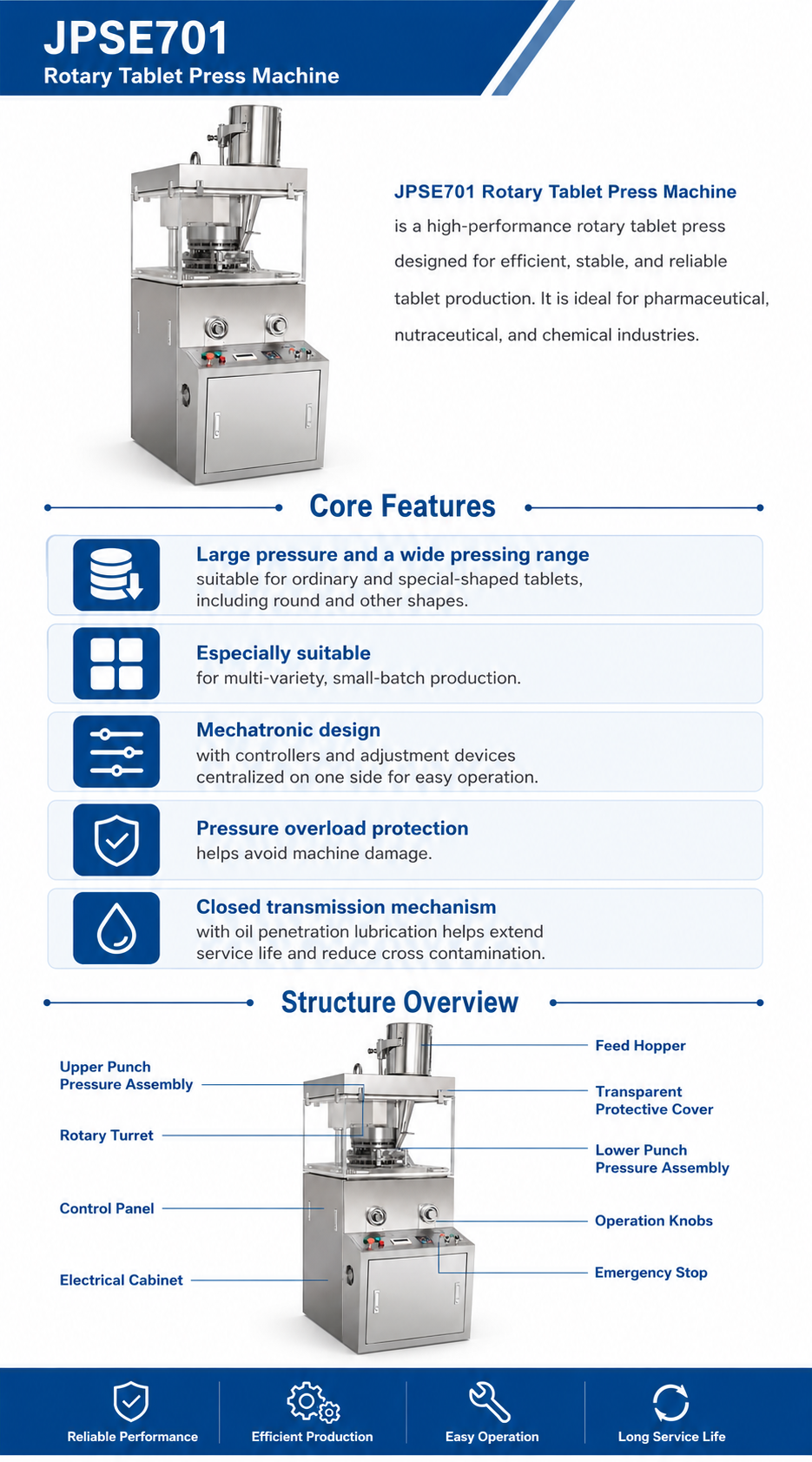 JPSE701_Rotary-Tablet-Press-Machine detail 3