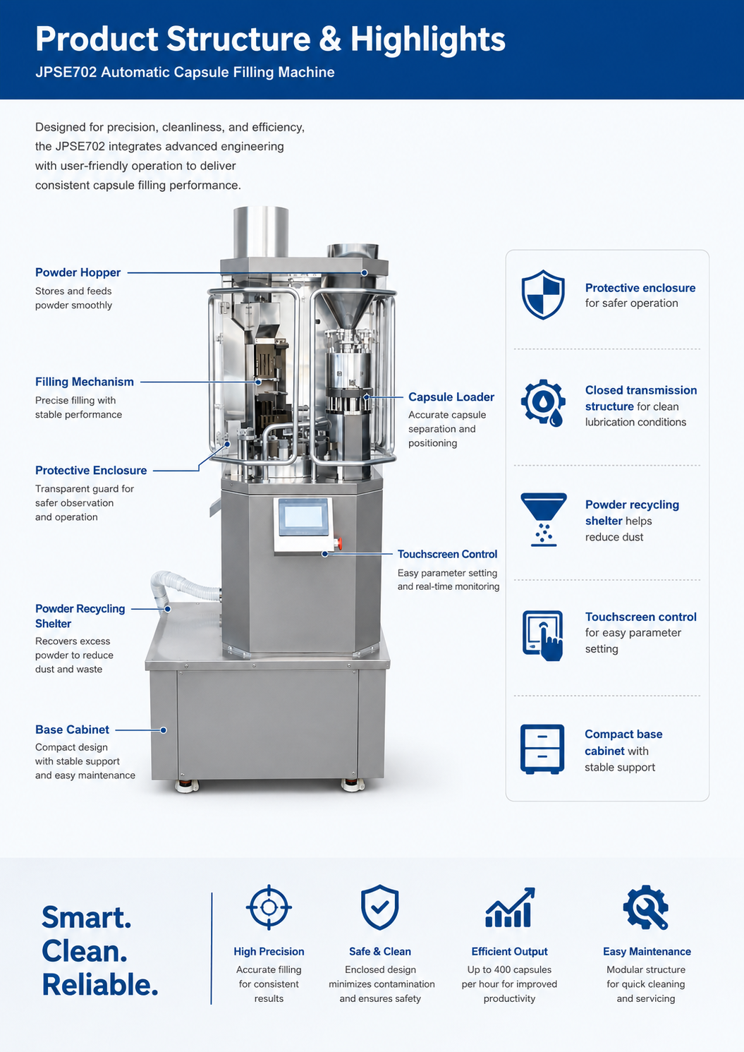 JPSE702_Automatic-Capsule-Filling-Machine detail 3