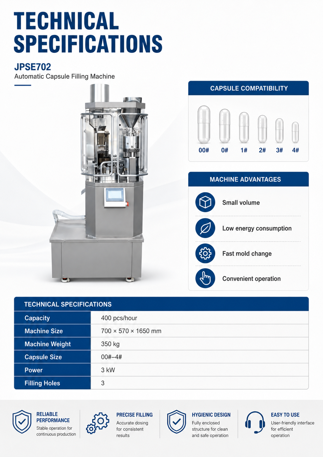 JPSE702_Automatic-Capsule-Filling-Machine detail 4