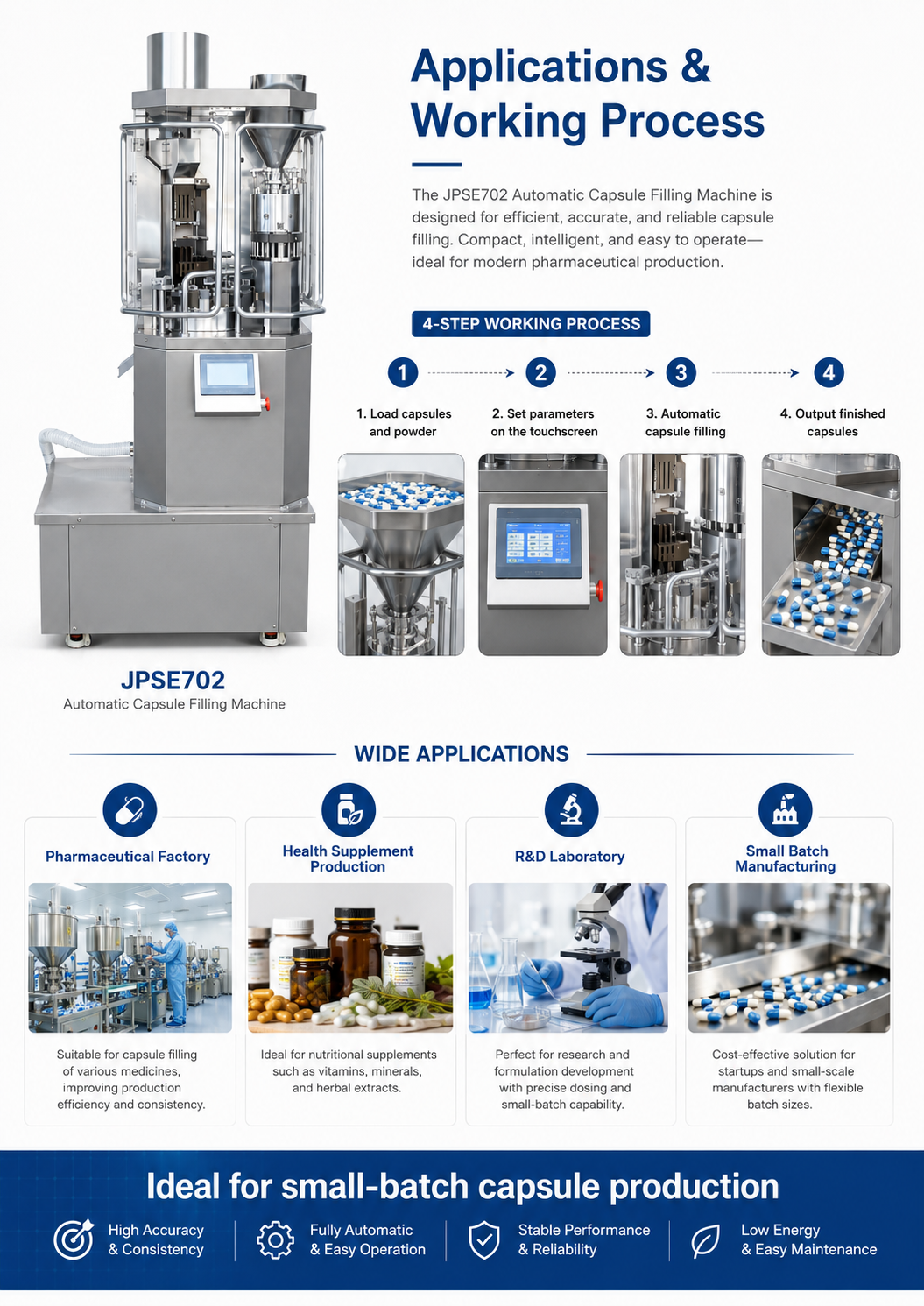 JPSE702_Automatic-Capsule-Filling-Machine detail 5