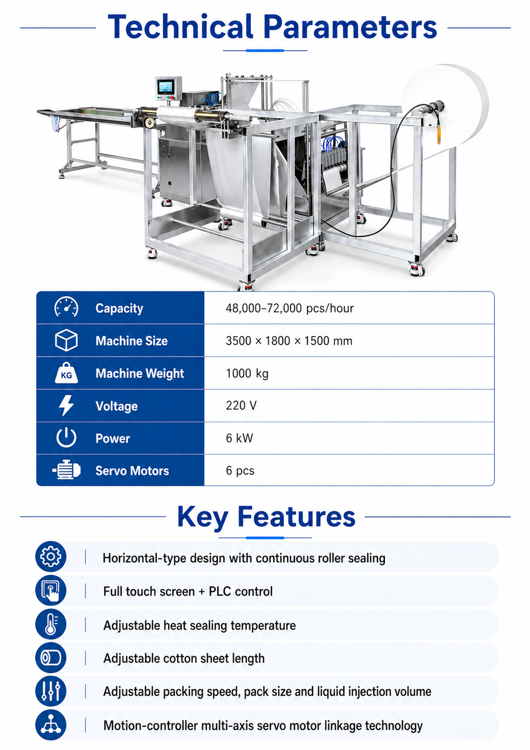 JPSE803_Full-Servo-Automatic-High-Speed-Alcohol-Prep-Pad-Making-Machine-8-lanes detail 6