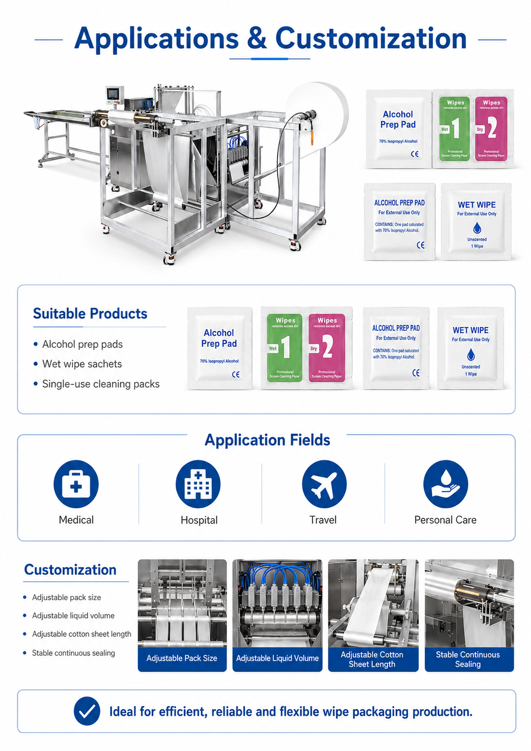 JPSE803_Full-Servo-Automatic-High-Speed-Alcohol-Prep-Pad-Making-Machine-8-lanes detail 10