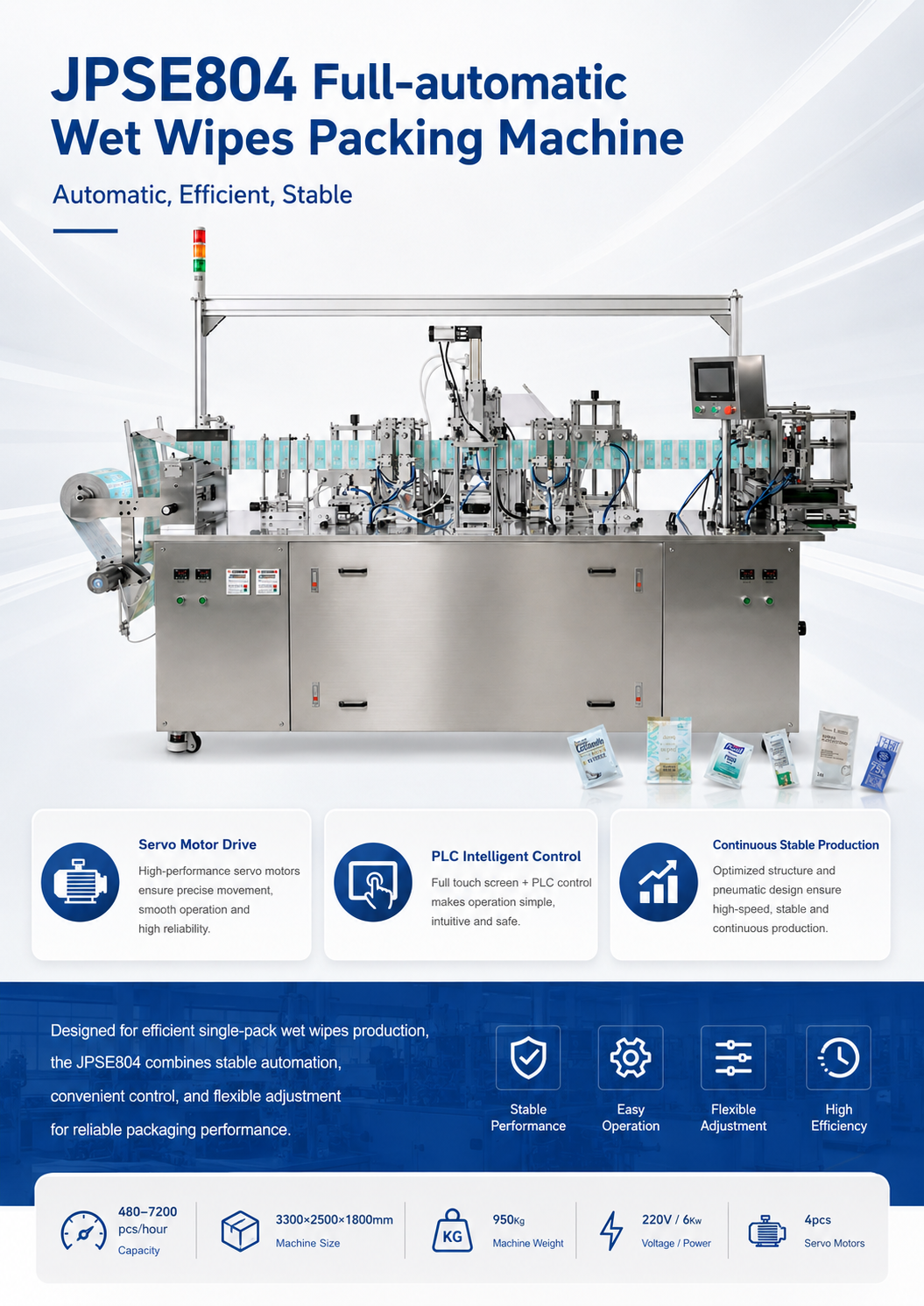 JPSE804_Full-automatic-Wet-Wipes-Packing-Machine detail 2