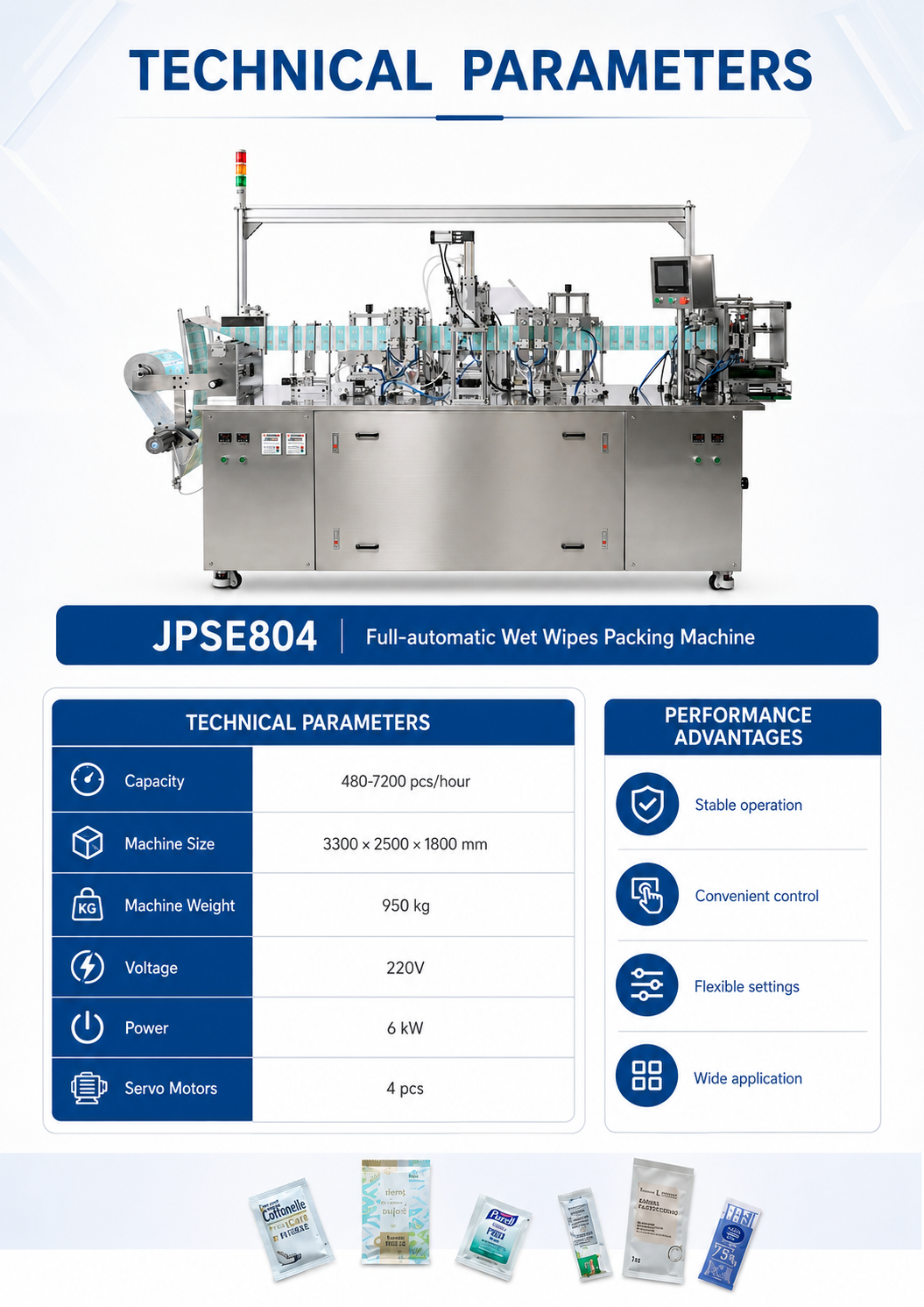 JPSE804_Full-automatic-Wet-Wipes-Packing-Machine detail 4