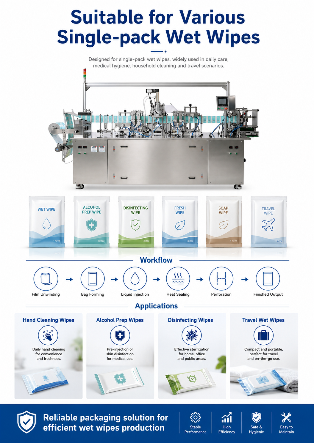 JPSE804_Full-automatic-Wet-Wipes-Packing-Machine detail 5