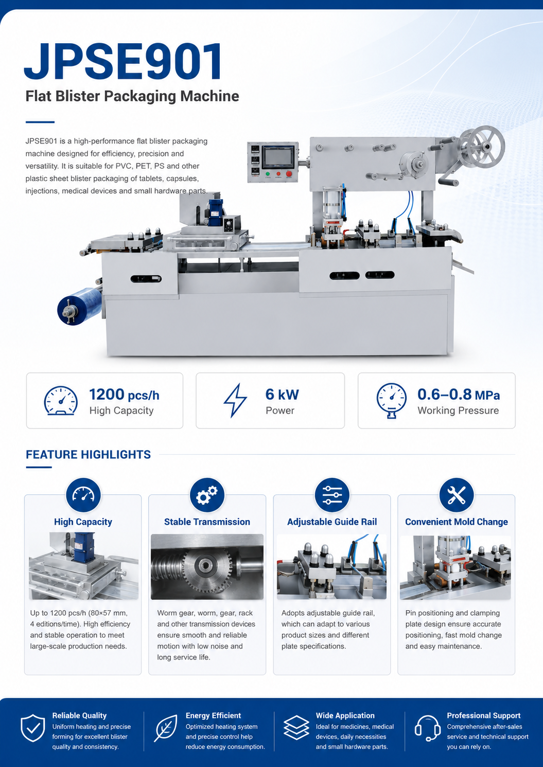 JPSE901_Flat-Blister-Packaging-Machine detail 2